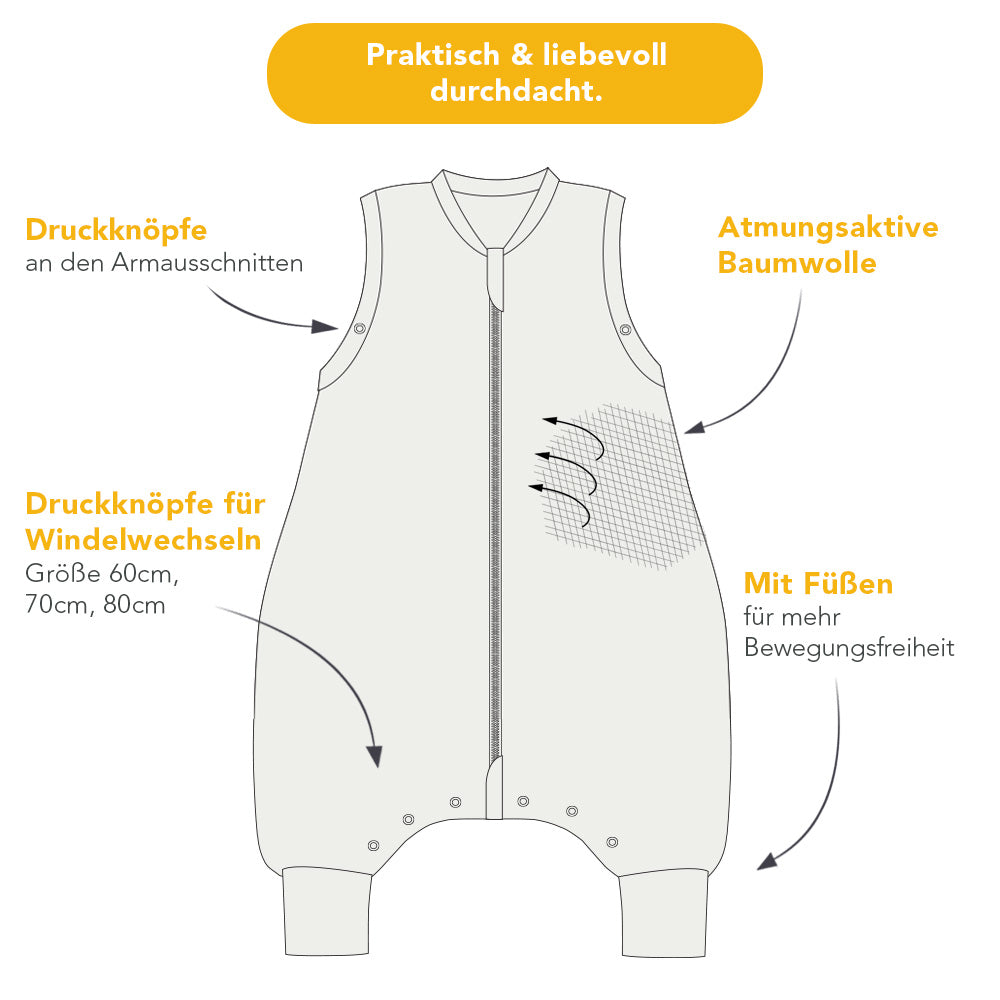 Ganzjahres Schlafsack mit Füßen, 2.5 TOG