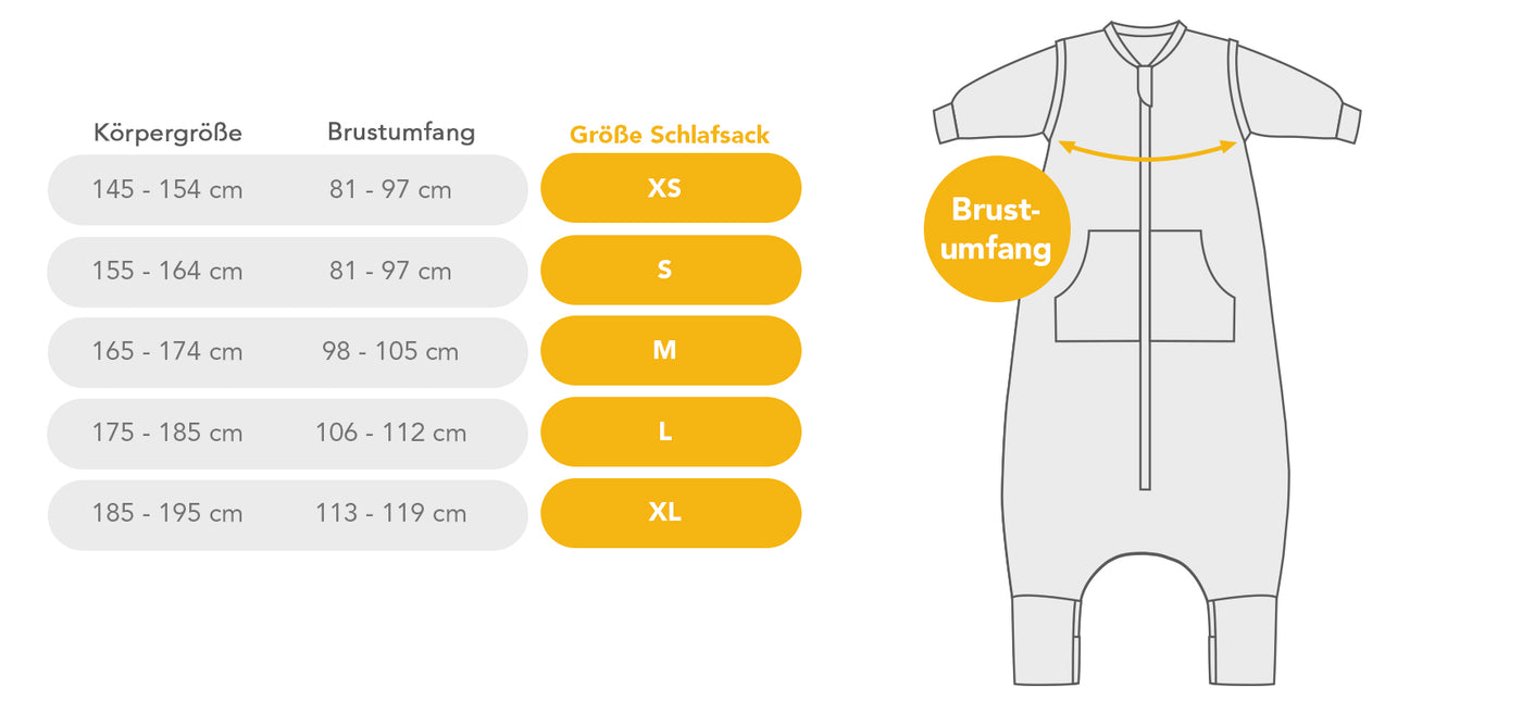 Größenrechner für Schlafsäcke mit Füßen