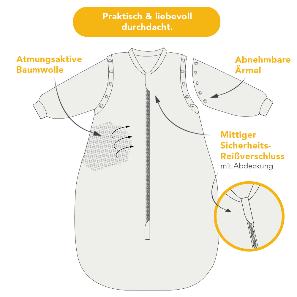 Babyschlafsack, 1.0 TOG
