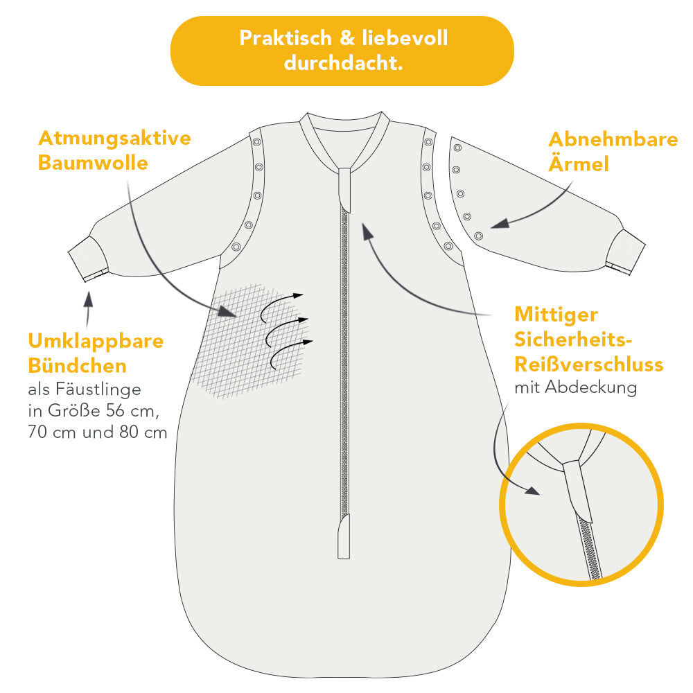 Babyschlafsack, 1.0 TOG