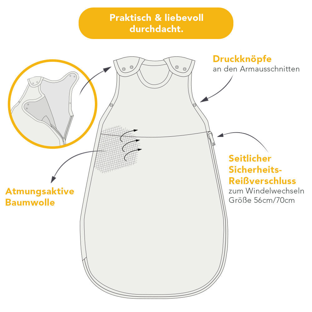 Babyschlafsack, 1.0 TOG