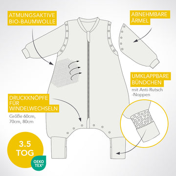 reiff schlafsack 3.5 tog Bio Schlafsack mit Füßen und umklappbaren Bündchen 3.5 TOG